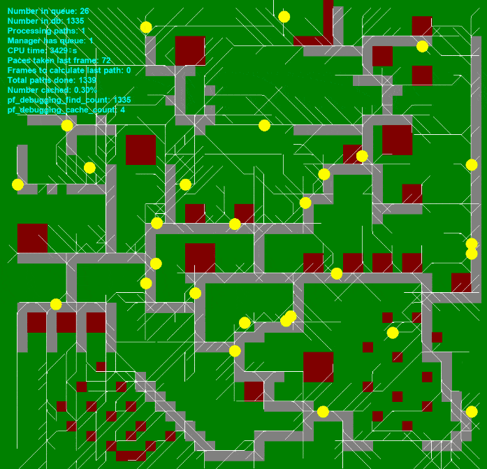 Game Run Path Advanced Pathfinding in GameMaker with Nodes and Terrain Speeds - Stuff ...